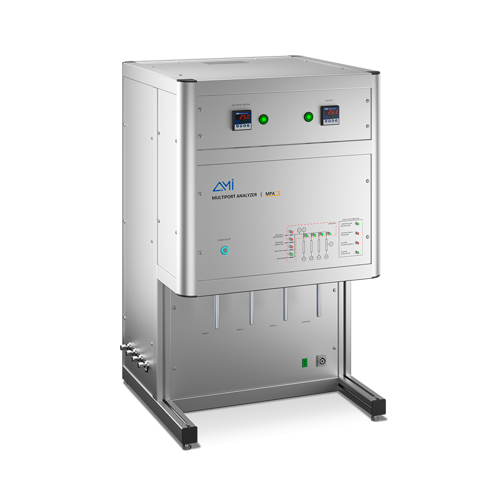 RuboSORP MPA Series