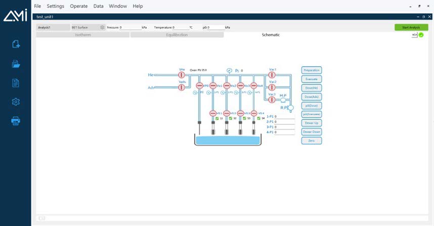 Analysis Interface