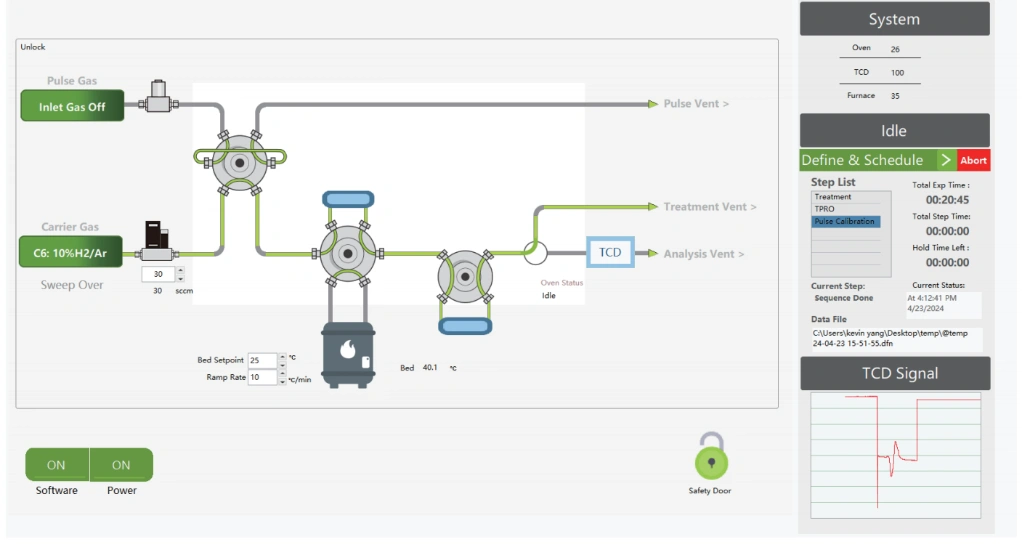 AMI-400TPx operation interface