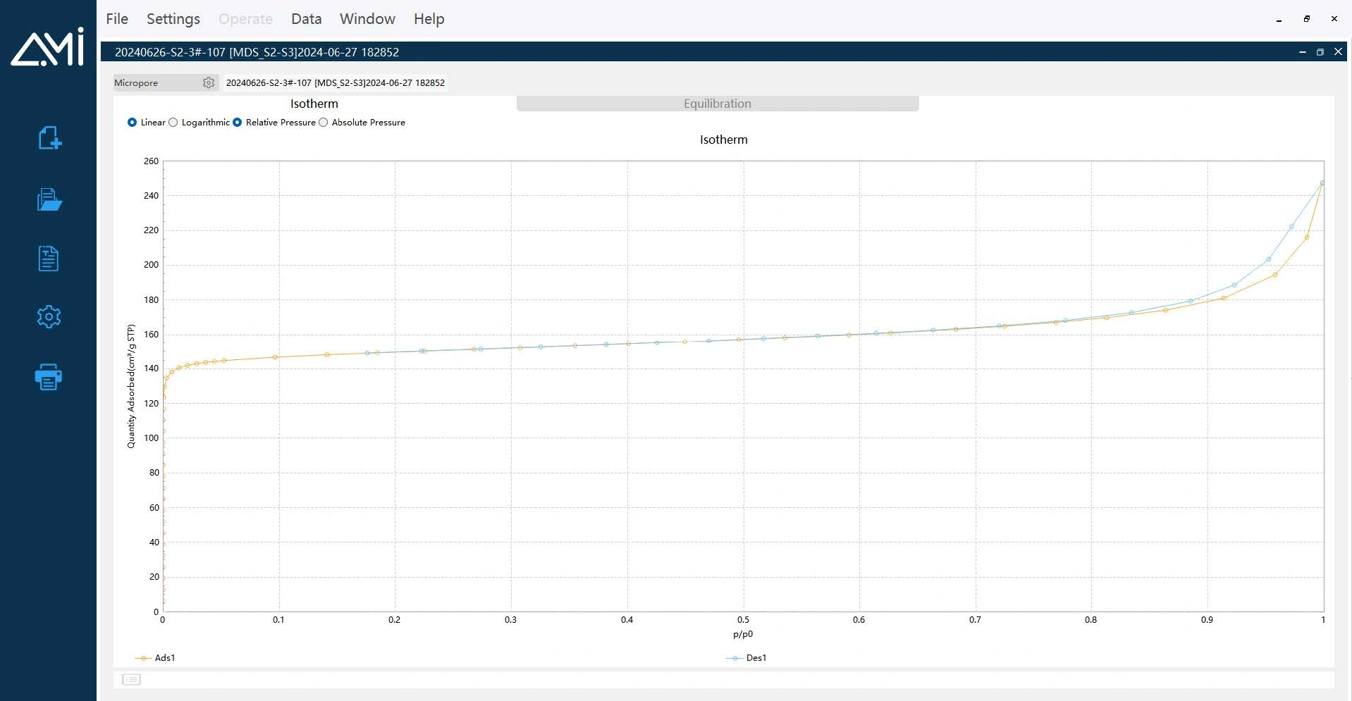 Nitrogen adsorption–desorption isotherm of a BAM certified zeolite