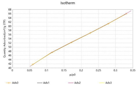 Annotation 2026 04 22 170247