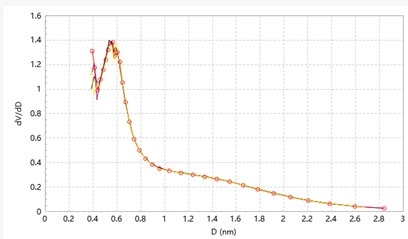 Advanced Measurement Instruments 16 Bitmap 2026 04 06T215313.914