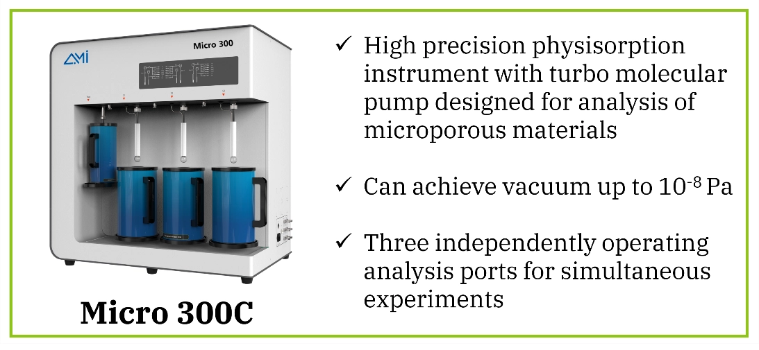 Advanced Measurement Instruments 18 Comparing Gas Adsorbates for Pore-Structure Characterization of Nanoporous Materials