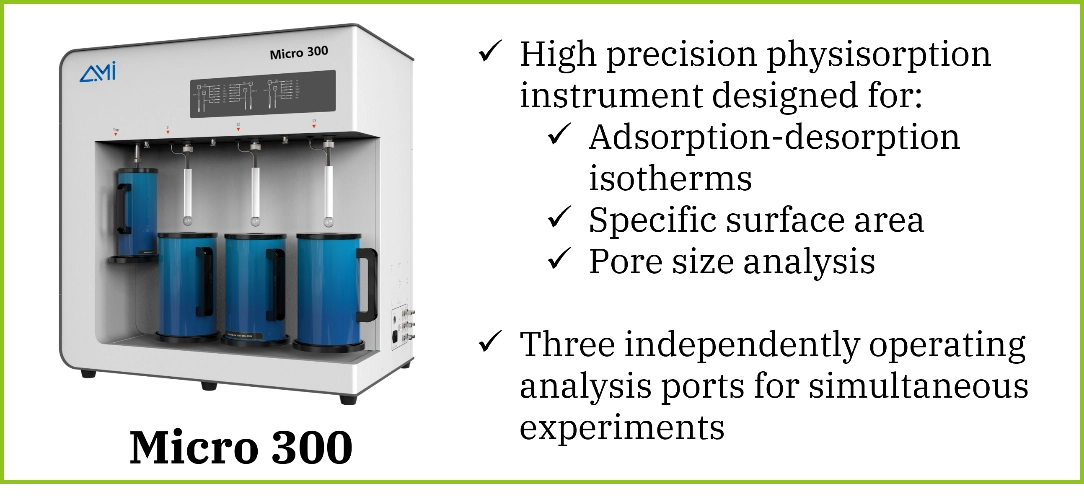 BET & Pore Volume Factors of Amorphous Silica Surface Area
