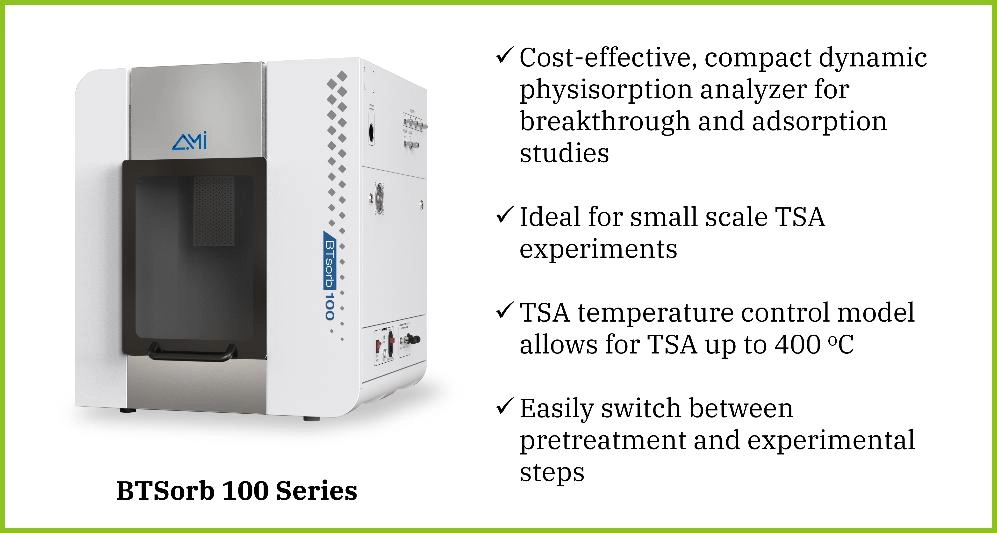 Temperature Swing Adsorption for Gas Drying | AMI Instruments