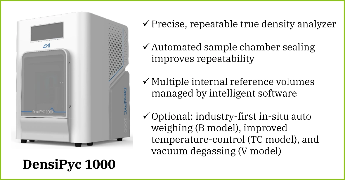 True Density Instrument True Density of Battery Materials: DensiPyc 1000 | AMI Instruments
