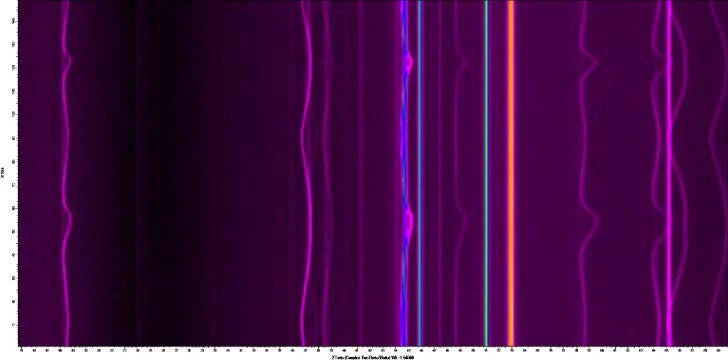 AMI Instruments Lattice Series
